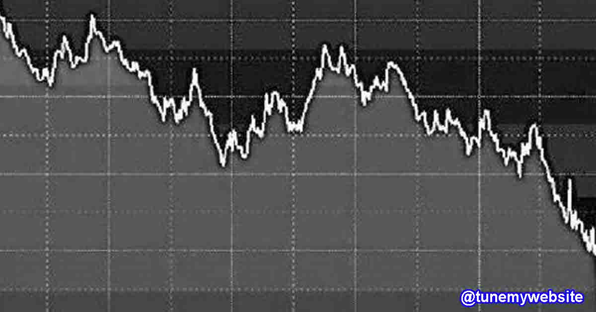 US investors sell tech stocks Dow Jones 1000 points slide